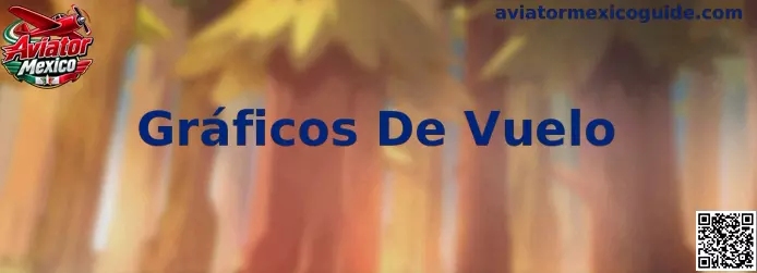 Representación de Gráficos De Vuelo en Aviator Mexico con avión, curva y multiplicador